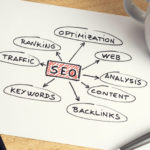 Consultor SEO em São Paulo